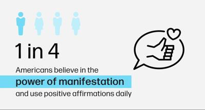 Manifestation2